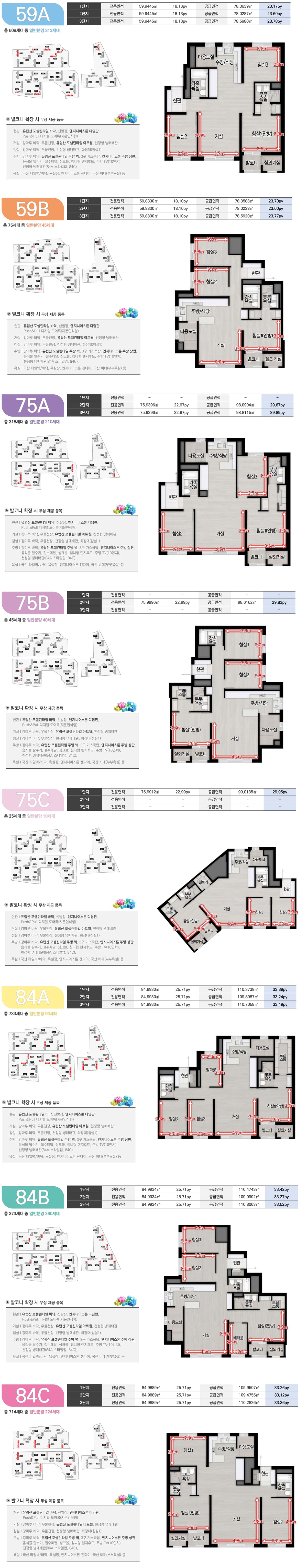 세대안내