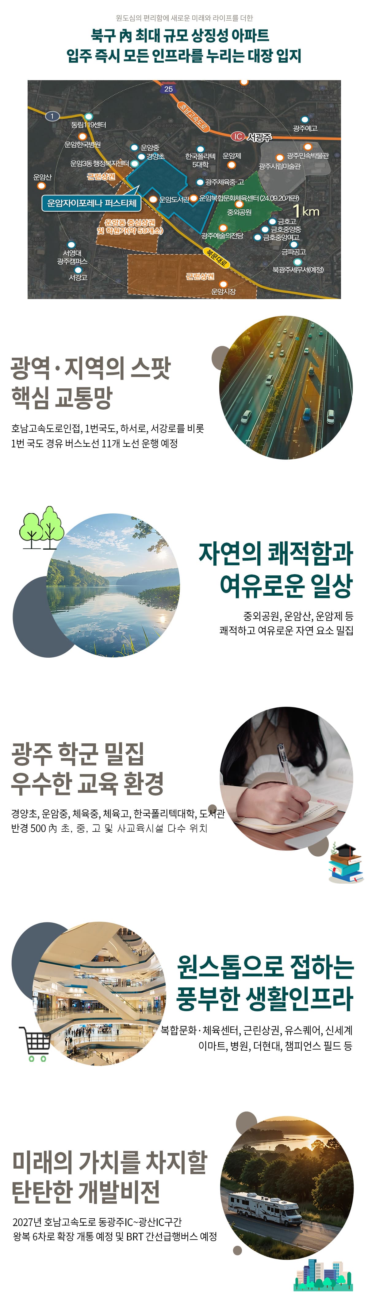 입지환경