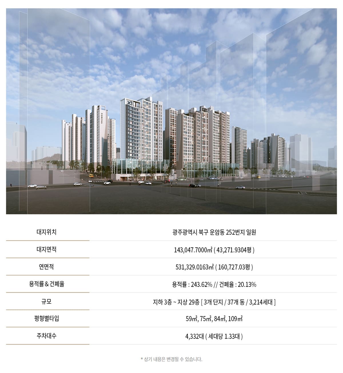 사업안내